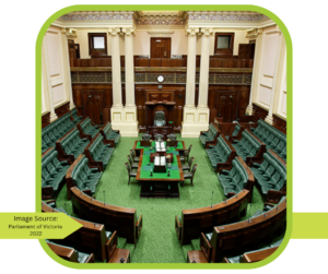 Photo of Parliament of Victoria